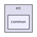ArduinoSdFat/libraries/SdFat/src/common